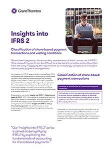 Classification of share-based payment transactions and vesting conditions